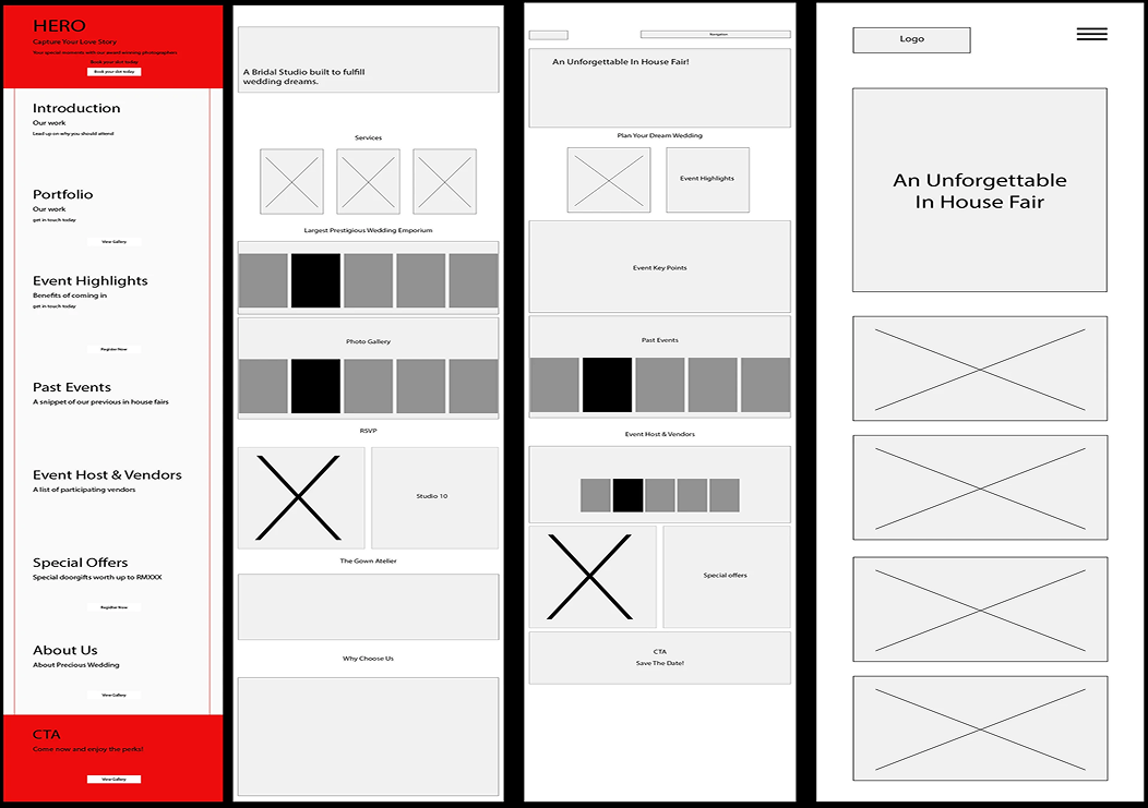 Wireframe of the reusable fair landing-page template